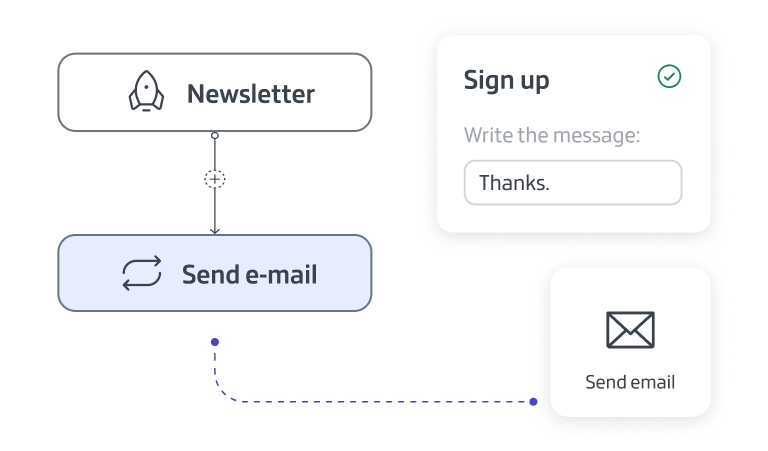 Other features - Workflow iage